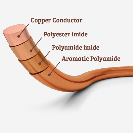 EmTherm 200 Bond - Image 2