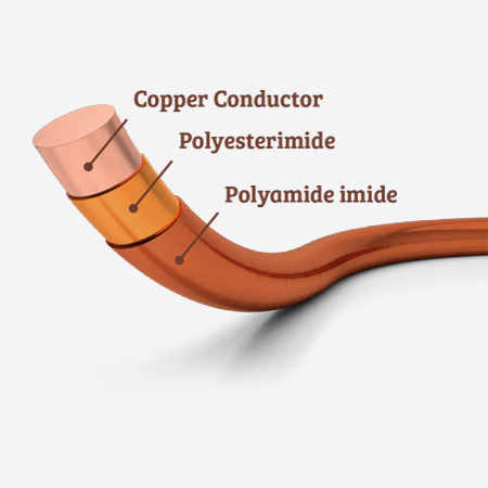 Alternative view of EmTherm 200