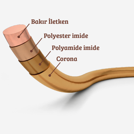 EmTherm CR - Görsel 2
